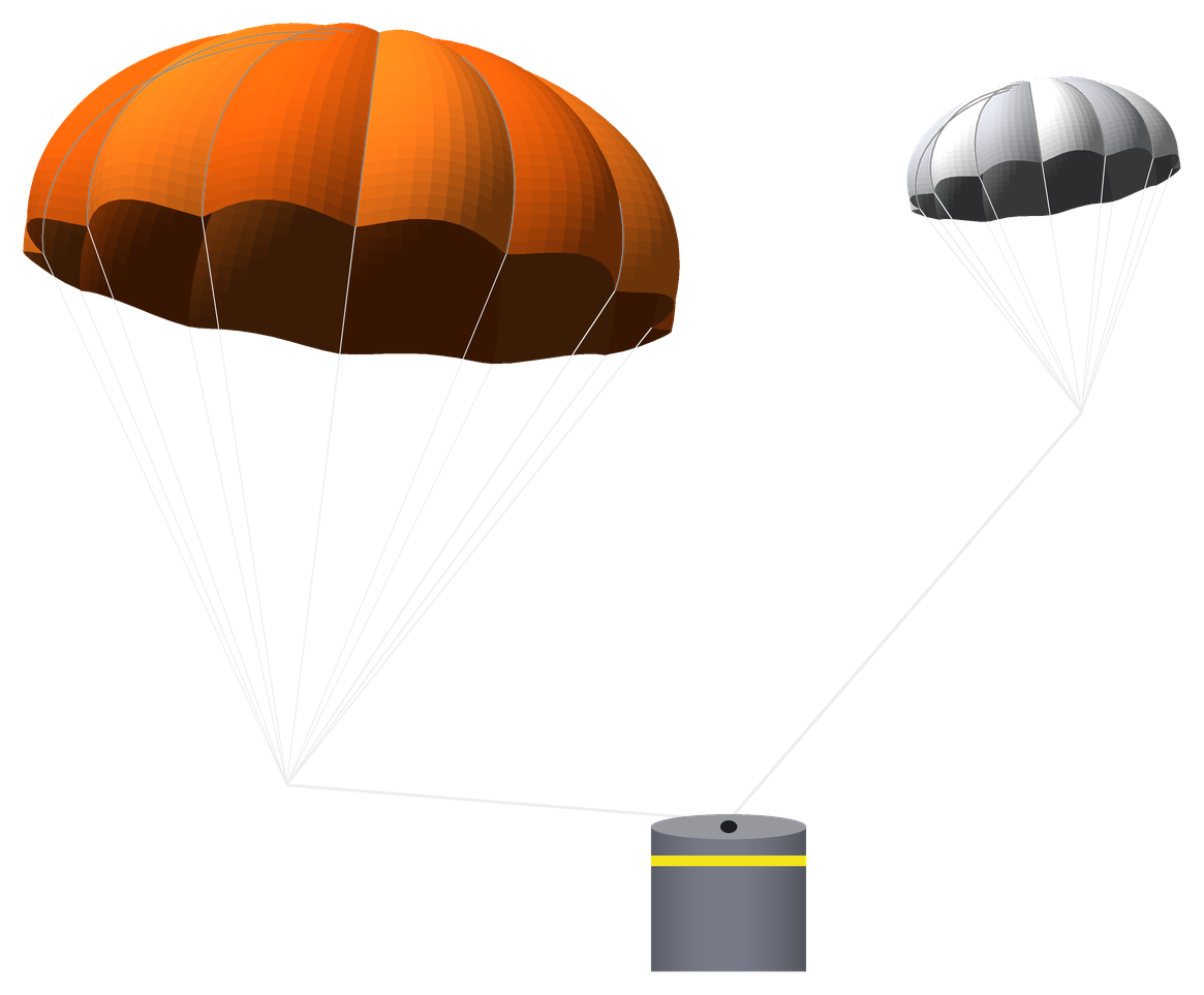 Dual elliptical parachute system: drogue and main.